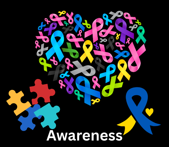 Awareness